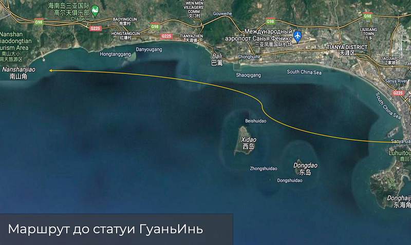 Routes