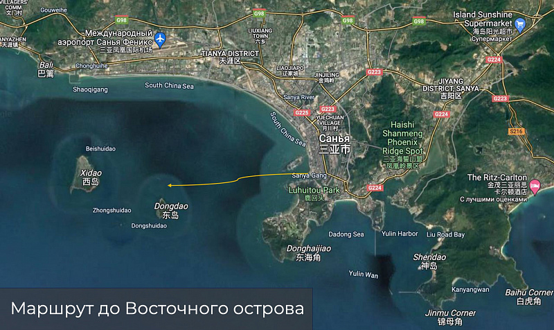 Routes